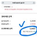 우체국앞 그집 이미지