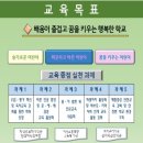 서울을지초등학교 이미지
