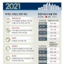 여주부동산공인중개사사무소 이미지