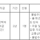 (05월 26일 마감) 광주광역시서구청 - 제4회 지방임기제공무원 불법주정차단속 임용시험 재공고 이미지