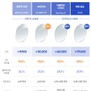 새봄안경 이미지