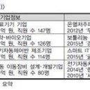 지원메디컬의료기 네이버블로그