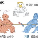 개미그래픽 이미지