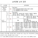 경기도교통연수원 이미지