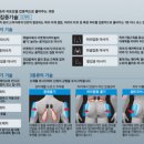 힐링의료기 네이버블로그