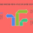 마진깡