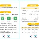 탄소중립포인트 가입 일상 속 탄소중립 실천이 혜택으로 이미지