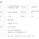 New골드공인중개사사무소 이미지