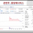 주식회사 한국에너비스