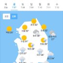 ＜오늘의 날씨 🌞☔️☃️＞ 2023년 7월 7일 금요일 이미지