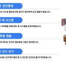 새하늘치과