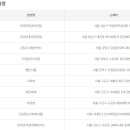 대치타운중앙 이미지