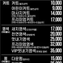 나이스가이고덕신도시점