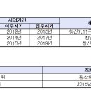 창신정비 이미지
