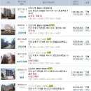 삼산종합사회복지관 2관 이미지