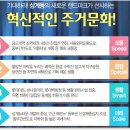 상계 신동아파밀리에(안심보장제실시) 당고개역4호선 2000여세대 아파트 26/35평형 선착순 동호수 지정합니다 이미지