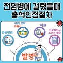 꼬마동이어린이집