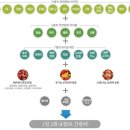 애터미센타 이미지