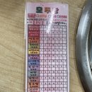 명성세탁 | 구의동 모두랑, 여고 앞 즉석떡볶이 원조 맛집