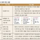 자유학기제...교육전문가 김용택님의 글 이미지