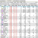 동신컴퓨터솔루션 이미지