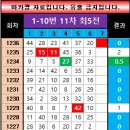 1236 Daum카페