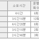 상봉동-033 이미지