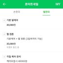 로아트네일 | [ 대구 | 수성구 네일 ] 황금동 로아트네일받고 블링블링~