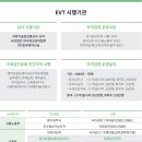 온에어영어학원