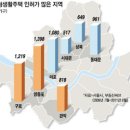 서울 `서남권 트라이앵글` 뜬다 이미지