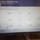 모이라헤어