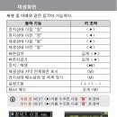 다윗전자 이미지