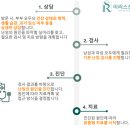 이리스산부인과의원 이미지