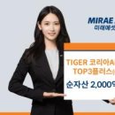 주식회사 베스트칩