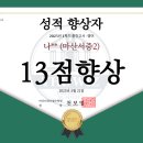 성지여자중학교 이미지