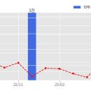 삼환기업 주식회사 이미지