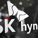 SK하이닉스 만약에 60일선이 무너진다면, 심리적 지지선의 붕괴!