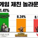 퍼센트PC방 이미지