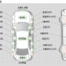 자동차사랑부분정비 이미지