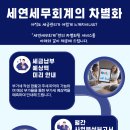 세연세무회계 네이버블로그