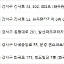 제이케이김재근성형외과의원 이미지