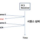 링크데이타 이미지