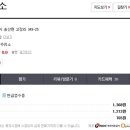 진주중부농협주유소 이미지