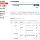소하연합내과의원 네이버블로그