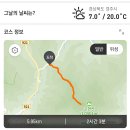 영남알프스 9봉 종주 4 - 고헌산, 문복산(10.26일) 이미지