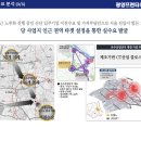 광양프런티어밸리7차 지식산업센터 이미지