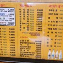 비 오는 날 막걸리보다 기억에 남은 69cm 계란말이｜미아사거리 왕빈자삼파전 솔직 후기