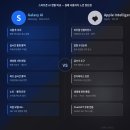 누구나 할 수 있는 ChatGPT 실생활 혁신 | 갤럭시 AI vs 애플 인텔리전스: 실제 사용자가 느낀 장단점 정밀 비교