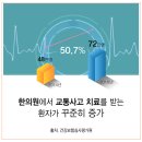 선우한의원 이미지