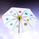 우주문구 - 여수시 좌수영로 682-23 | 우주문구